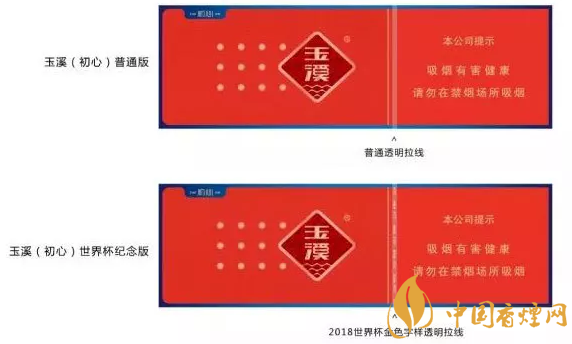 2018世界杯版云产烟新装上市 五种规格世界杯对比图