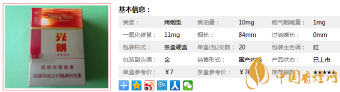 光明金世纪香烟多少钱一包 光明金世纪香烟口感评测