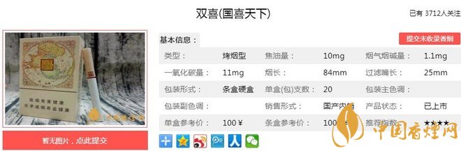 双喜国喜天下多少钱一包 双喜国喜天下口感及参数