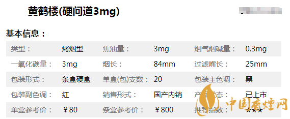 最新黄鹤楼问道多少钱一包 黄鹤楼(软硬)问道价格表对照