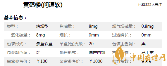 最新黄鹤楼问道多少钱一包 黄鹤楼(软硬)问道价格表对照