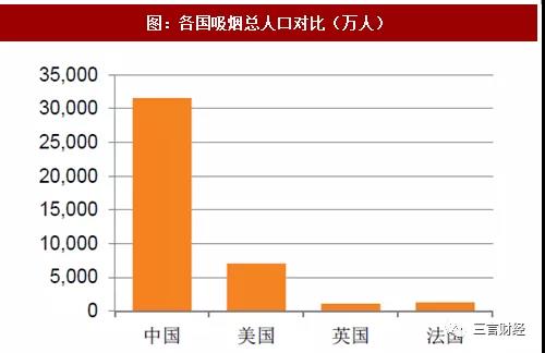 电子烟的第一次价格战