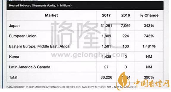 烟草巨头万宝路菲莫投资200万英镑发起戒烟行动，称最终将“停止销售香烟”