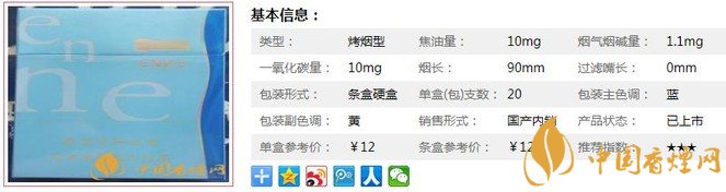 红金龙阔版香烟多少钱 红金龙硬爱你阔版价格12元一包
