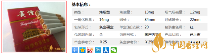 贵烟遵义硬高多少钱一包 贵烟遵义硬高价格表及图片
