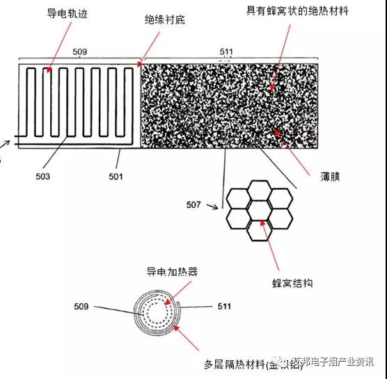 加热不燃烧烟具