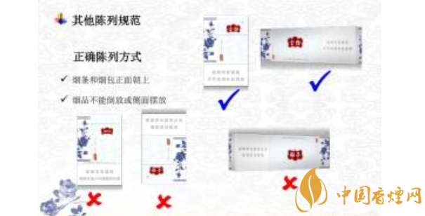 卷烟陈列技巧有哪些 零售终端卷烟陈列技巧方法图解