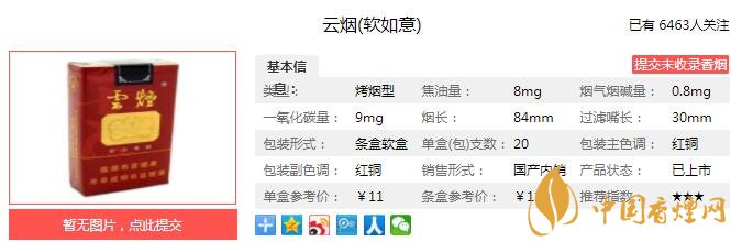 云烟VS贵烟，老牌VS新贵，一样的价格口感有何不同？