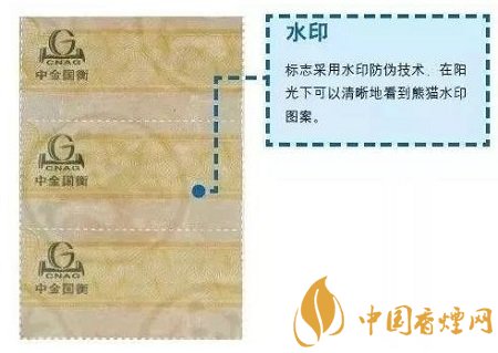 香烟烟包上的防伪技术有哪些 香烟防伪检测点分析