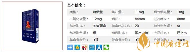 石狮香烟价格多少 石狮平安一款真正的低价好烟