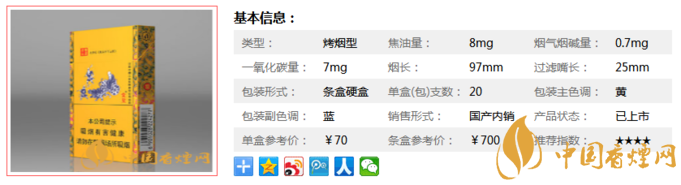 金圣智圣出山·国味价格及图片 江西烟草的高配之作