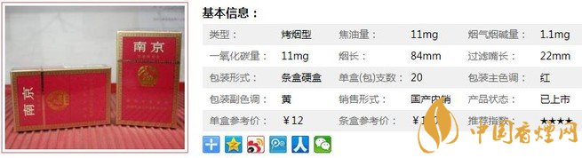 南京红价格及参数分析 一款大众口粮级香烟！