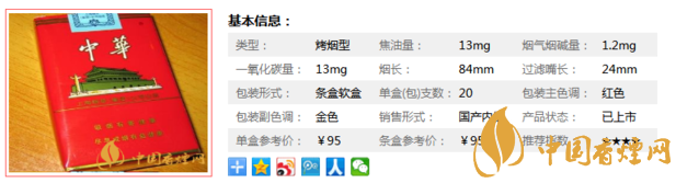 中华香烟329价格多少，中华香烟329口感分析及图片