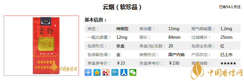 云烟软珍品多少钱一包，云烟软珍品系列香烟价格及图片