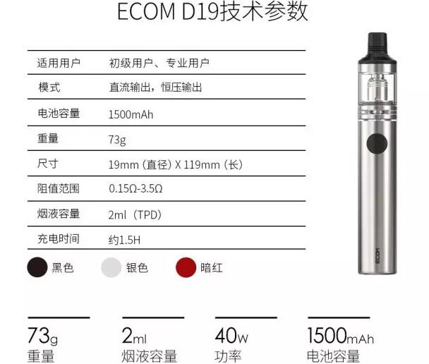 ECOM D19技术参数