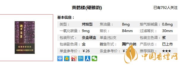 黄鹤楼硬雅韵多少钱一包 黄鹤楼雅韵硬盒价格图片