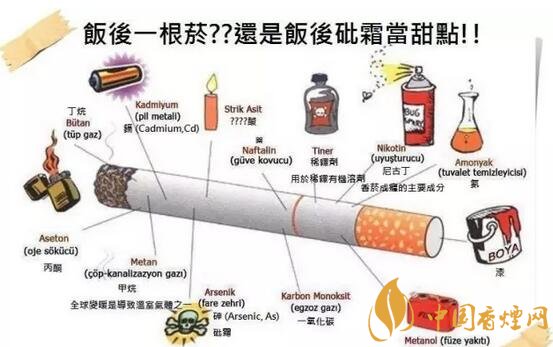 喝酒和吸烟是最佳搭档 吸烟四大危害赶紧看看吧