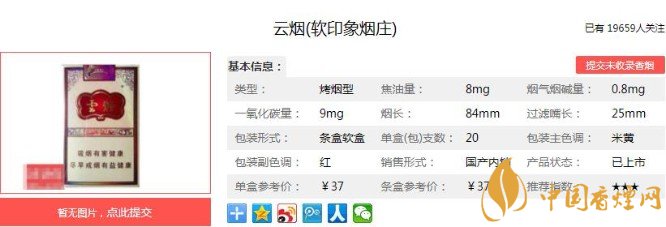 精选烟庄出精品，云烟软印象烟庄价格和口感评析！