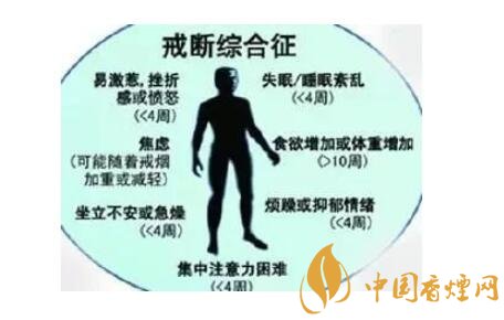 如何才能戒烟成功 成功戒烟需要3个月