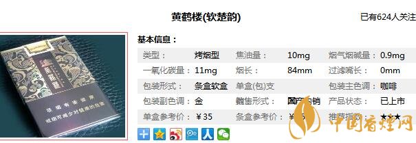 黄鹤楼楚韵多少钱一包 黄鹤楼楚韵图片及价格