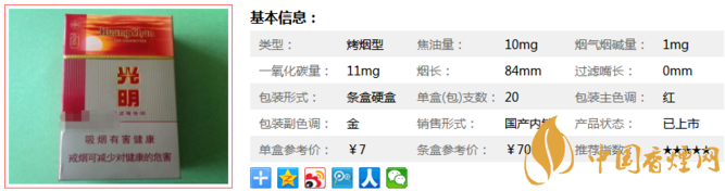 黄山金光明价格及参数 60年代老牌香烟