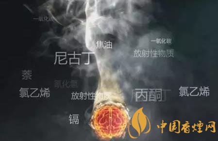 戒烟需要经过什么过程 戒烟过程中的四个时期介绍