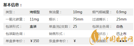 和天下白色包装价格多少钱 白色和天下香烟价格表和图片