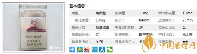 白沙和钻石价格及口感 白沙系列的又一款高端香烟