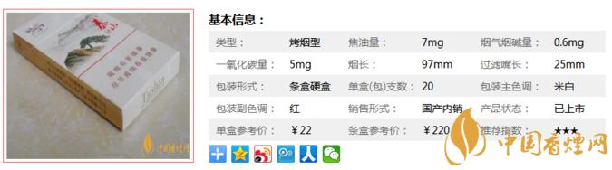 泰山好客细支多少钱一包 泰山好客细支口感及参数