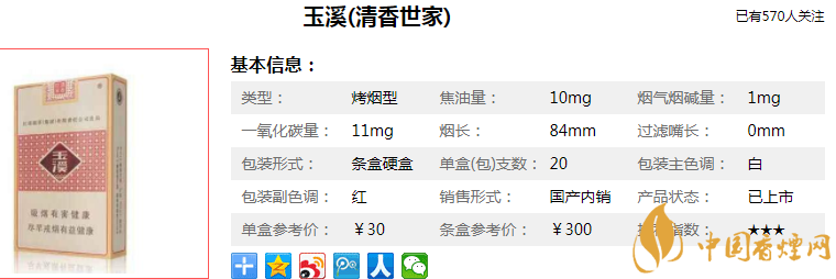 玉溪清香世家多少钱一包 玉溪清香世家(细支)价格26元