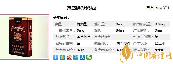 黄鹤楼软鸿运多少钱一盒 黄鹤楼软鸿运图片价格