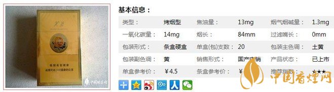 芙蓉黄后价格表一览 芙蓉黄后口感分析