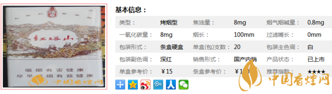 红塔山传奇细支烟价格表 非常适合尝鲜的一款香烟！