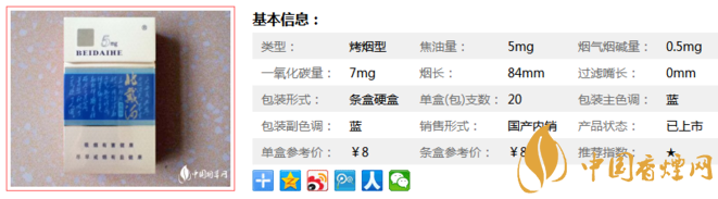 北戴河硬混5mg香烟价格多少 北戴河硬混5mg口感及参数