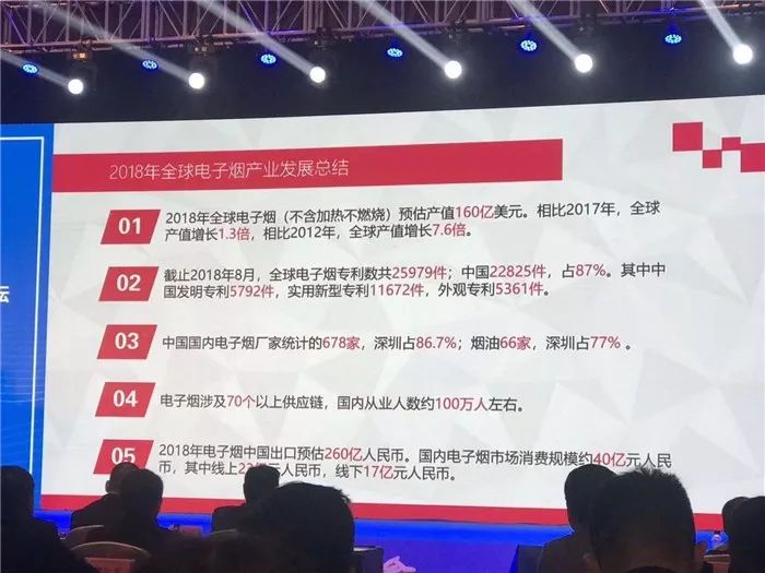 中国电子烟政策法规会怎么样