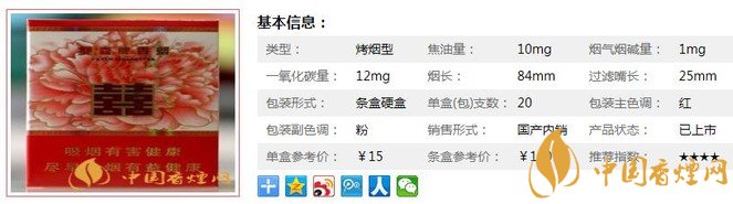 双喜中档香烟的代表 双喜和喜价格及口感分析