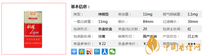 利群软红长嘴香烟多少钱 利群软红长嘴口感分析