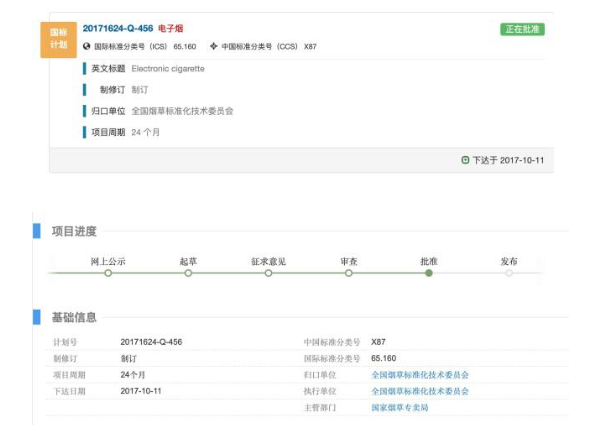 《电子烟》强制性国家标准已审查完毕 或将于年内发布