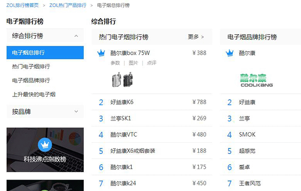 电子烟品牌排行榜中关村在线是骗人的排行榜吗