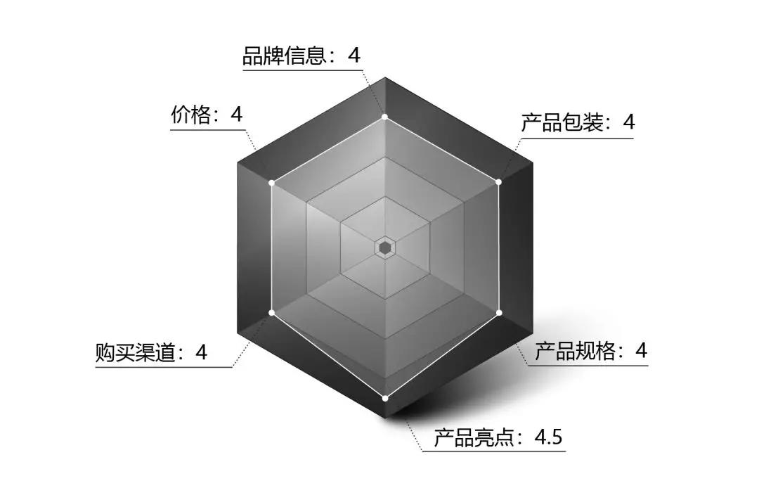 小野V1 Plus电子烟