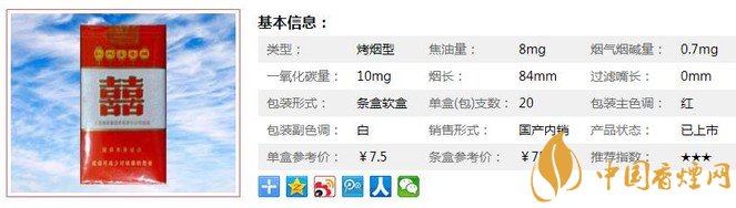 红双喜香烟价格一览 红双喜软8mg口感及参数独家分析