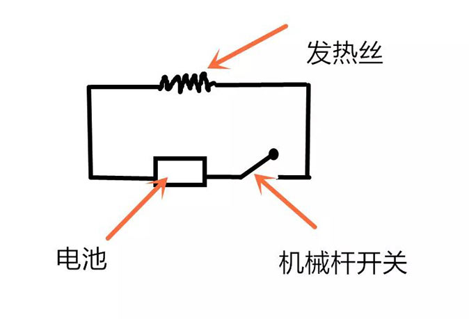 机械杆怎么玩才暴力？