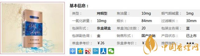 利群香烟多少钱 利群硬官方价格表一览！