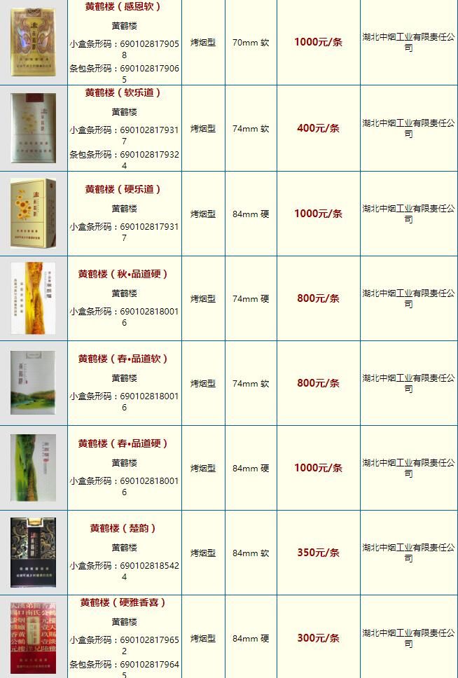 最新黄鹤楼香烟价格表及图片一览 2018黄鹤楼香烟多少钱