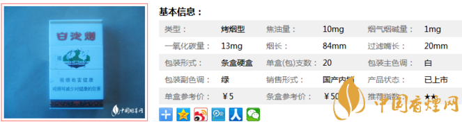 白沙硬多少钱一包 白沙硬香烟价格及参数