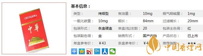 中华硬10mg价格及口感分析 经典好抽的高品质香烟