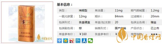 贵烟印第安火种价格及参数 贵烟的天价烟品！