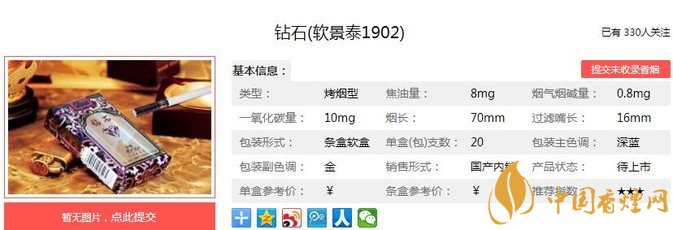 钻石软景泰1902价格及参数 光绪二十八年意味深长