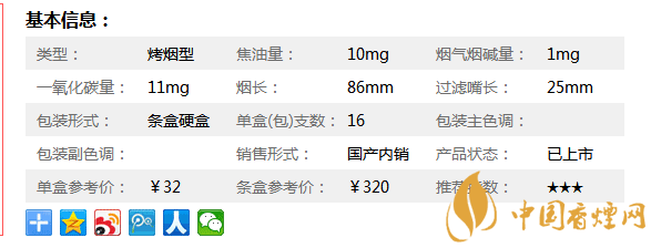 双喜邮喜香烟价格多少 双喜邮喜参数及图片