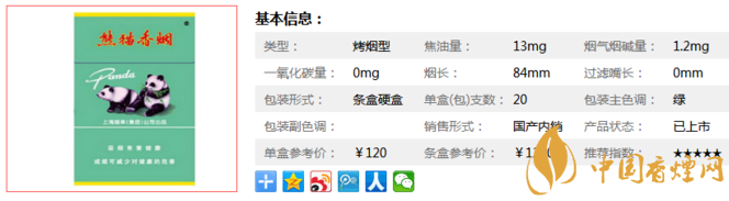 烟中之王熊猫香烟典藏版，熊猫典藏版官方价格曝光！